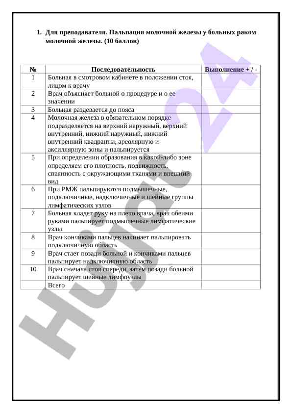 Пальпация молочной железы у больных раком