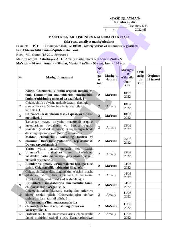 Chizmachilik fanini o‘qitish metodikasi rejasi