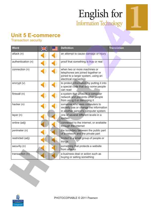 E-commerce transaction security definitions explained