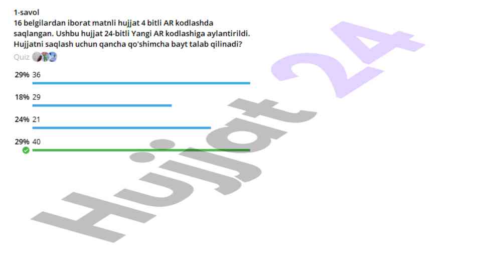 Axborotlarni kodlash: metodlar va texnikalar