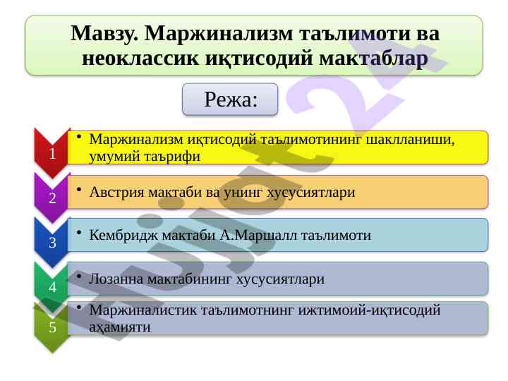 Маржинализмнинг асосий талаффузлари ва ривожланиши