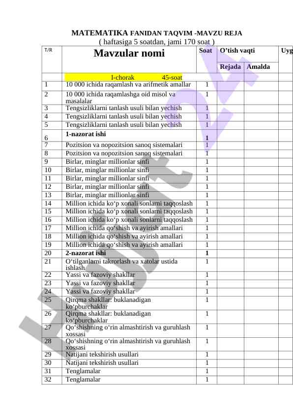 Matematika fanidan taqvim va mavzu reja