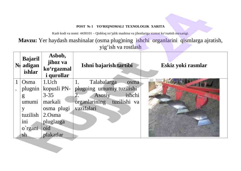 Qishloq xo‘jalik mashinalari ishchi organlari