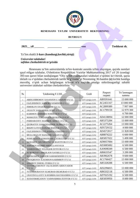 Talabalar chetlashtirish bo'yicha buyruq 2025