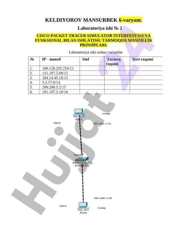 Cisco packet tracer simulator interfeysi va funktsional