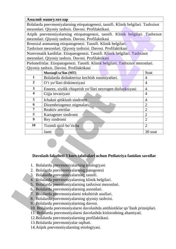Bolalarda pnevmoniya savollari va tahlil usullari