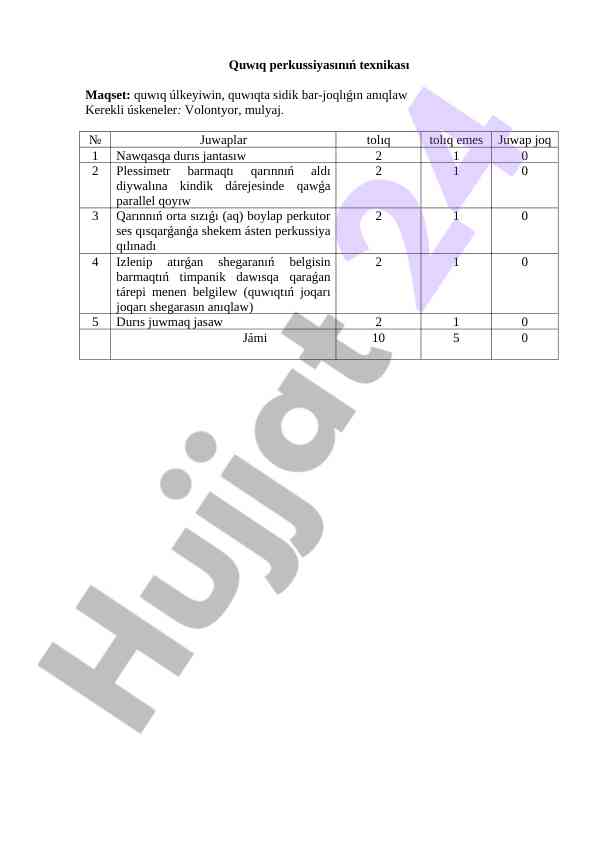 Quwıq perkussiyasınıń texnikası va metodikası