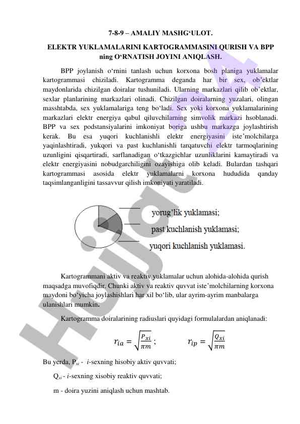 Elektr yuklamalarini kartogrammasini qurish amaliyoti
