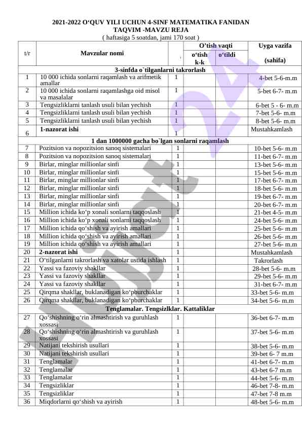 2021-2022 o‘qyda 4-sinf matematika mavzu reja