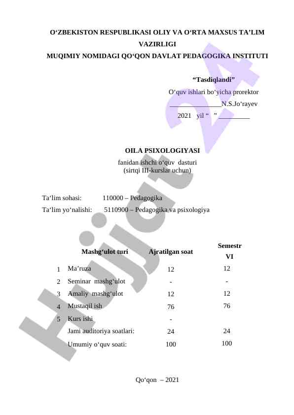 Oila psixologiyasi fanidan ishchi o‘quv dasturi