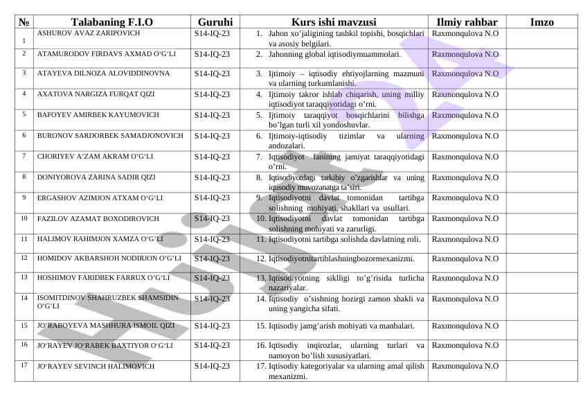 Jahon iqtisodiyoti mavzulari kurs ishlari