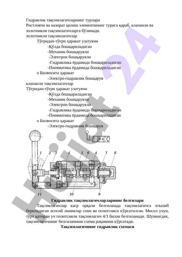 Гидравлик тақсимлагичларнинг турлари ва белгилаш усуллари