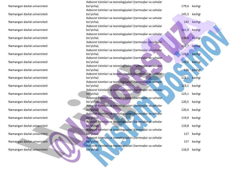 Namangan davlat universiteti axborot tizimlari statistika