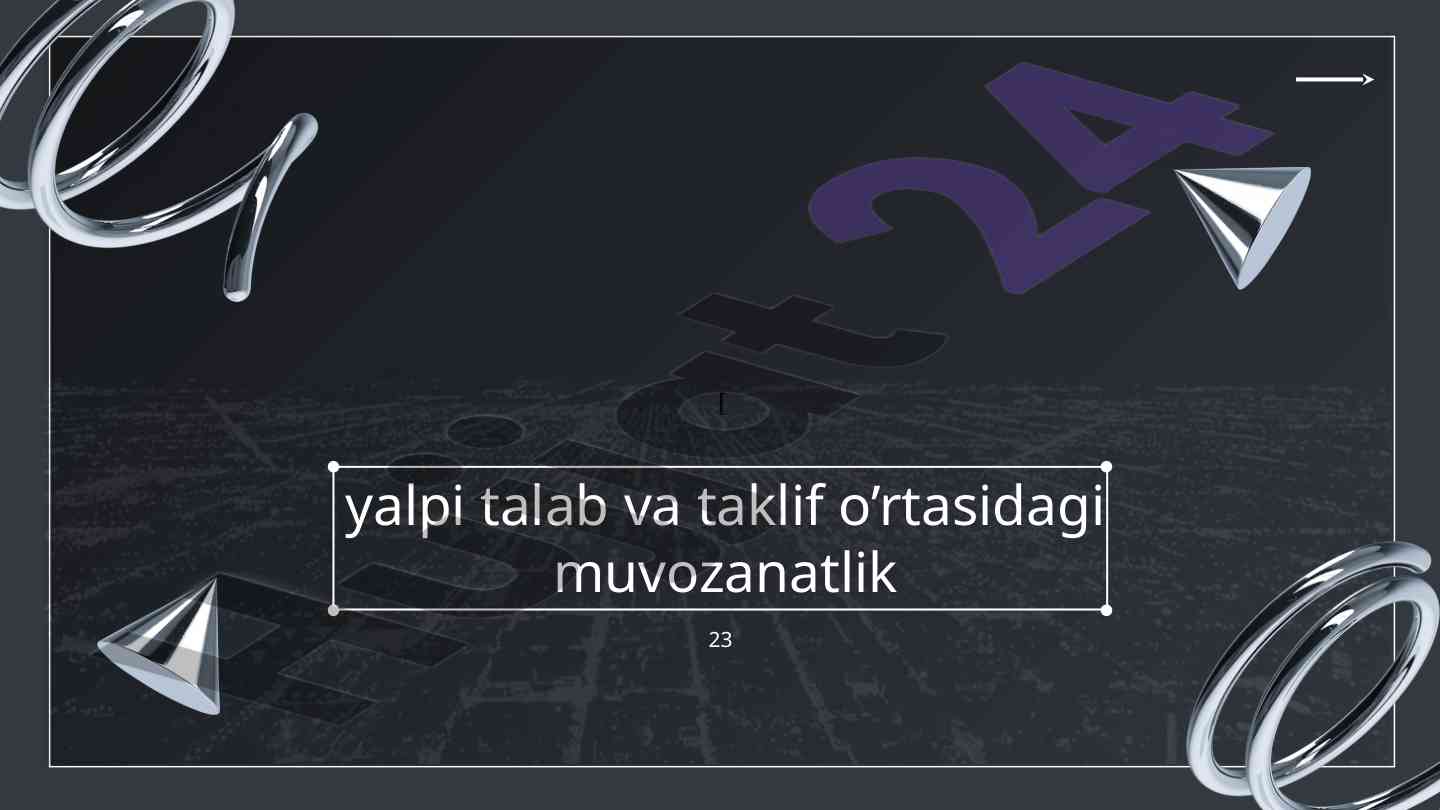 Yalpi talab va taklif o'rtasidagi muvozanatlik