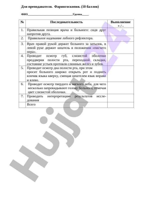 Фарингоскопия тест нархлари