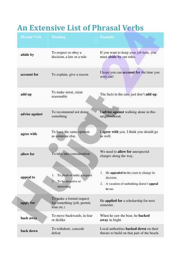 An extensive list of phrasal verbs for english learners