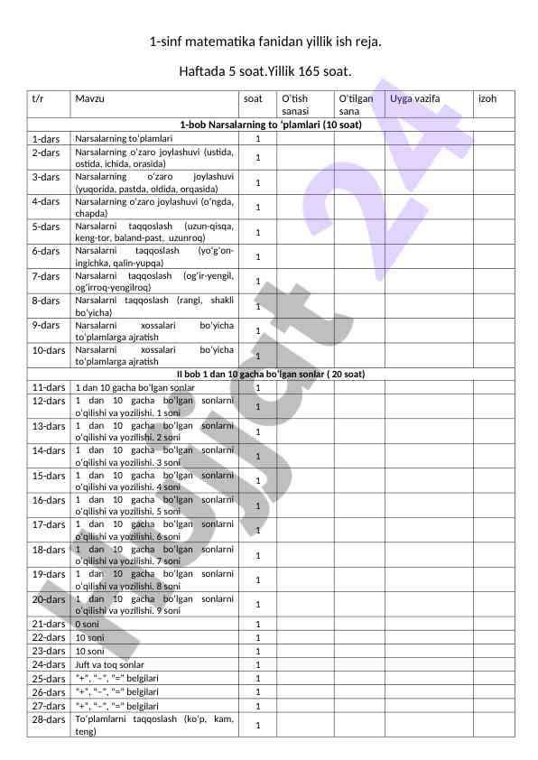 1-sinf o‘qish savodxonligi va matematikaga ta'lim rejasi