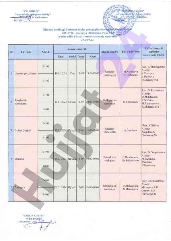 Yakuni jadvali biologiya 2023-2024 o'quv yili