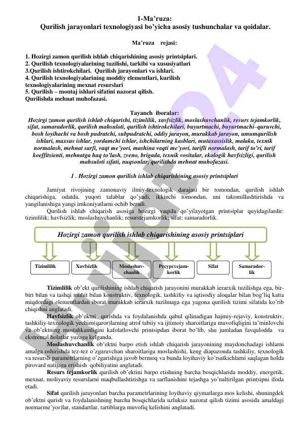 Qurilish jarayonlari texnologiyasi asosiy tushunchalari