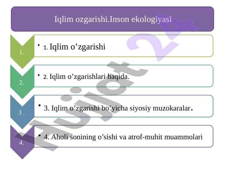 Iqlim o‘zgarishi: tezlashayotgan jarayonlar tahlili
