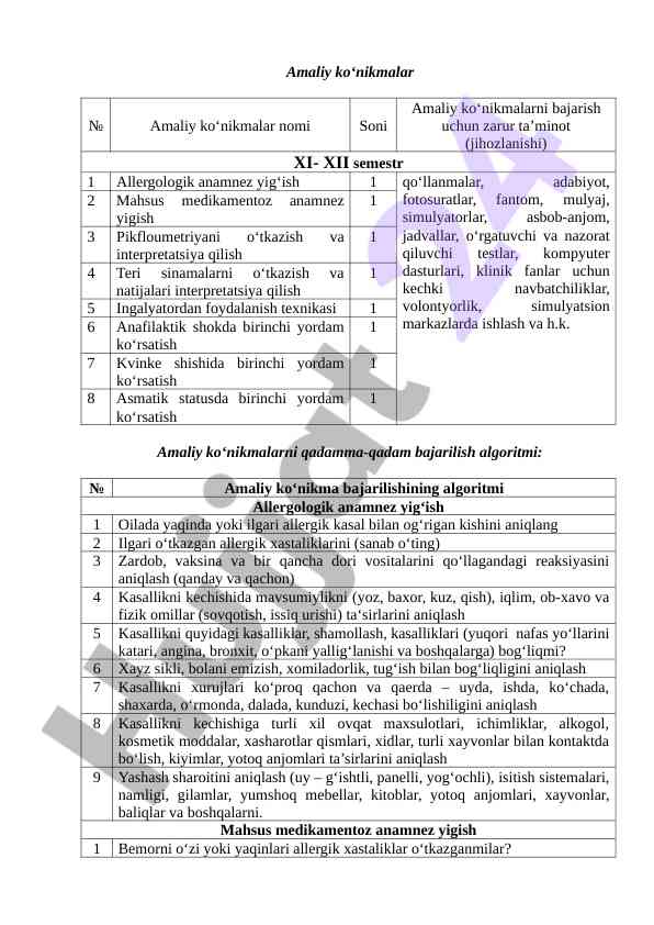 Amaliy ko‘nikmalar bajarishga yo‘naltirilgan algoritmlar
