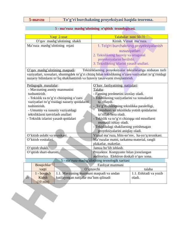 To’g’ri burchakning proyeksiyasi haqida teorema