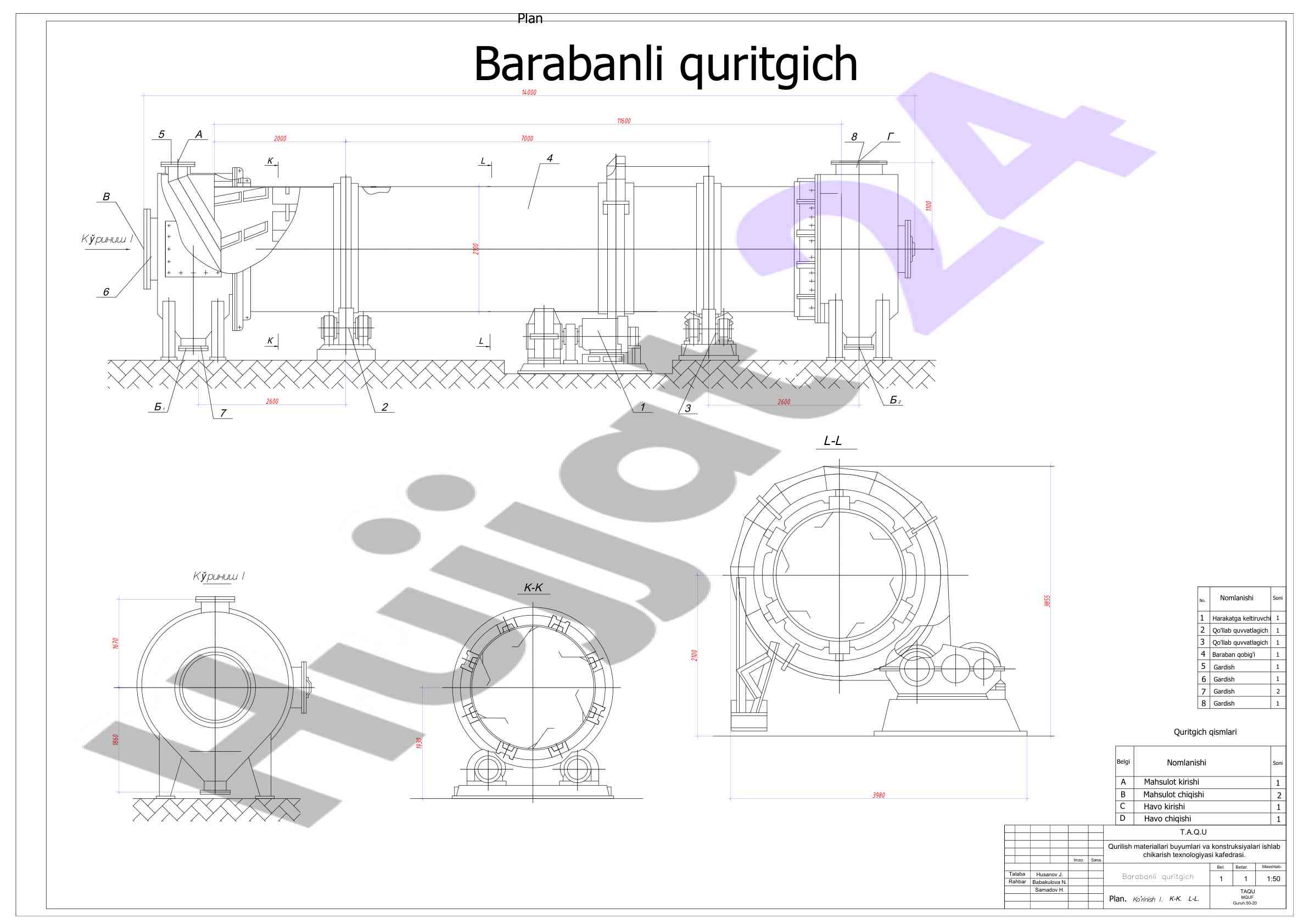 Quritgich qismlari va texnologiyalari tahlili