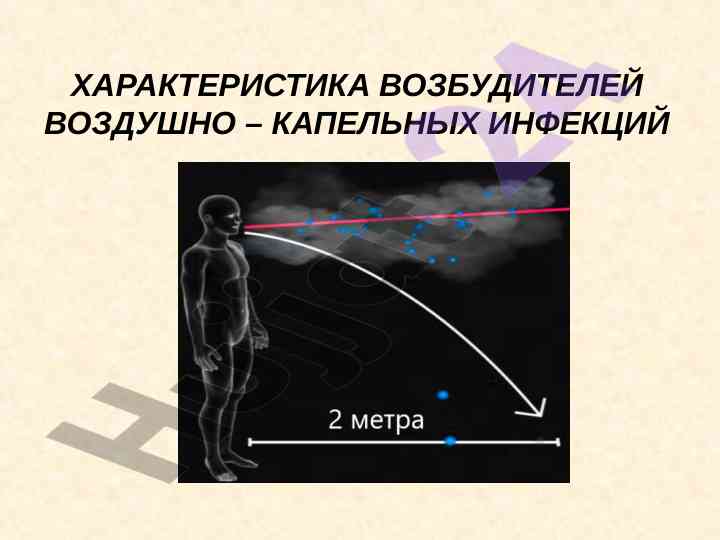 Xarakteristika vozbuditeley vozdushno-kapelnykh infektsiy
