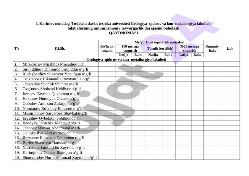 Umumjismoniy tayyorlash baholash natijalari