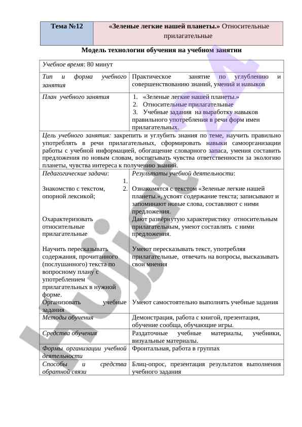 Модель технологии обучения на занятии по экологии