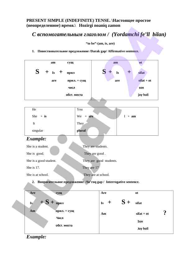 Present simple tense explained with examples