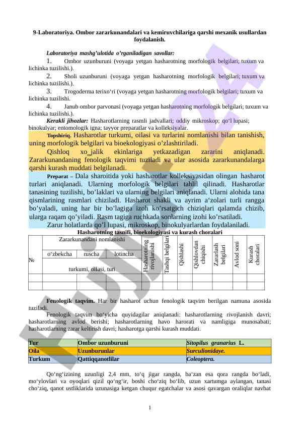 Ombor zararkunandalari bilan kurashish usullari