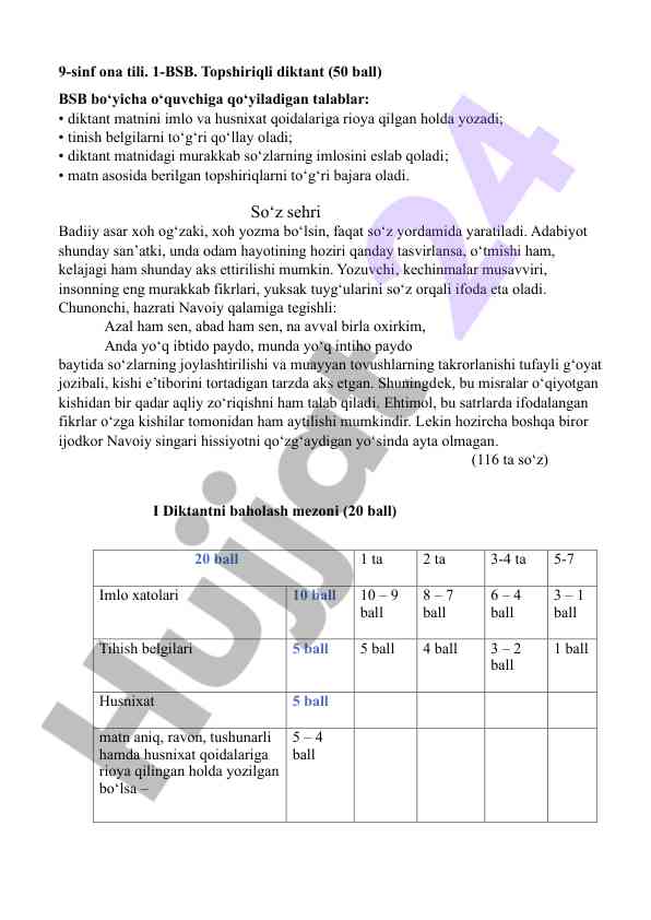 9-sinf ona tili diktant ishlari bsb talablari