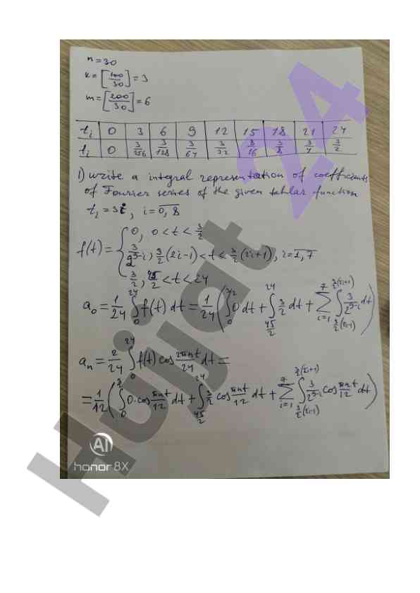 Matlab dasturlash muhitida matematik hisoblar