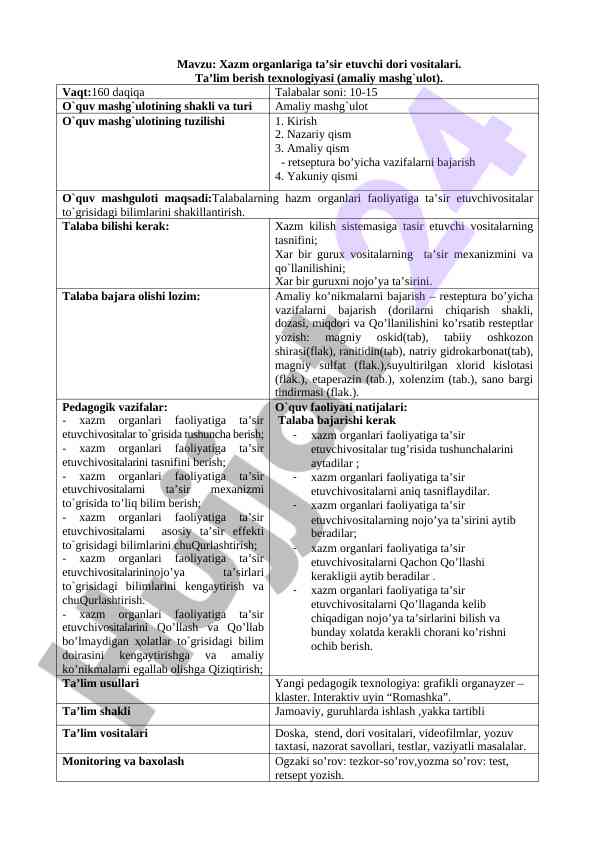 Xazm organlariga ta’sir etuvchi dori vositalari