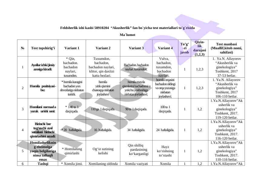 Akusherlik faniga oid test materiallari