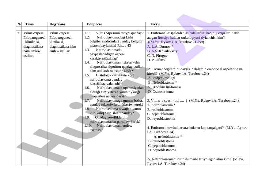 Nefroblastoma diagnostikasi va embrional o'speler