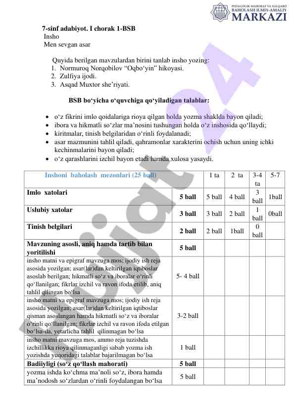 7-sinf adabiyot insho mavzulari
