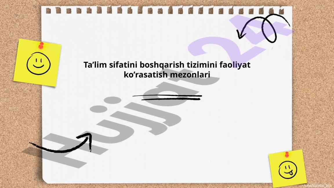 Ta'lim Sifatini Boshqarish Tizimi