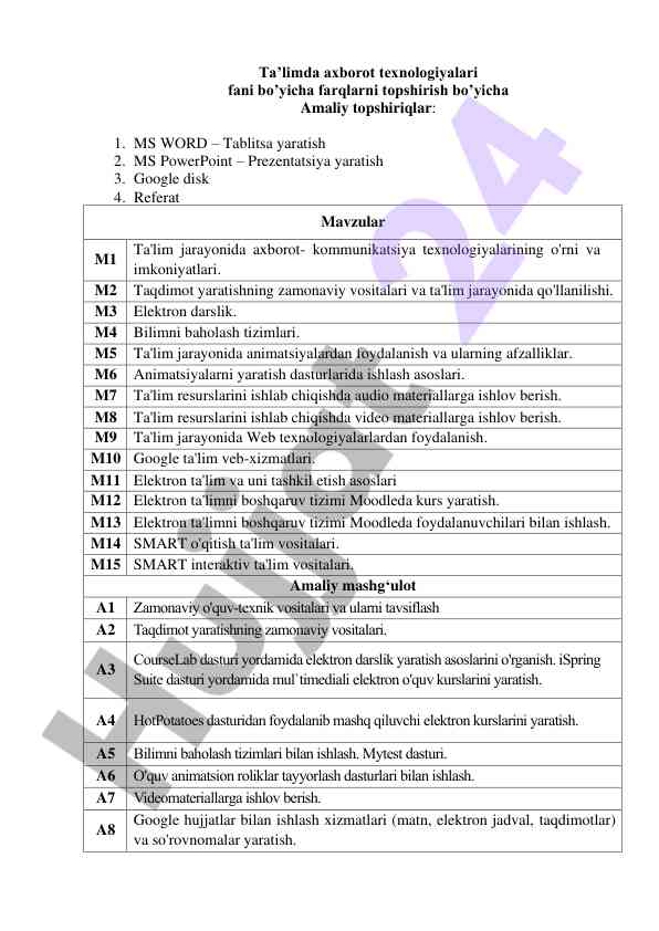 Axborot texnologiyalari va ta'lim jarayoni
