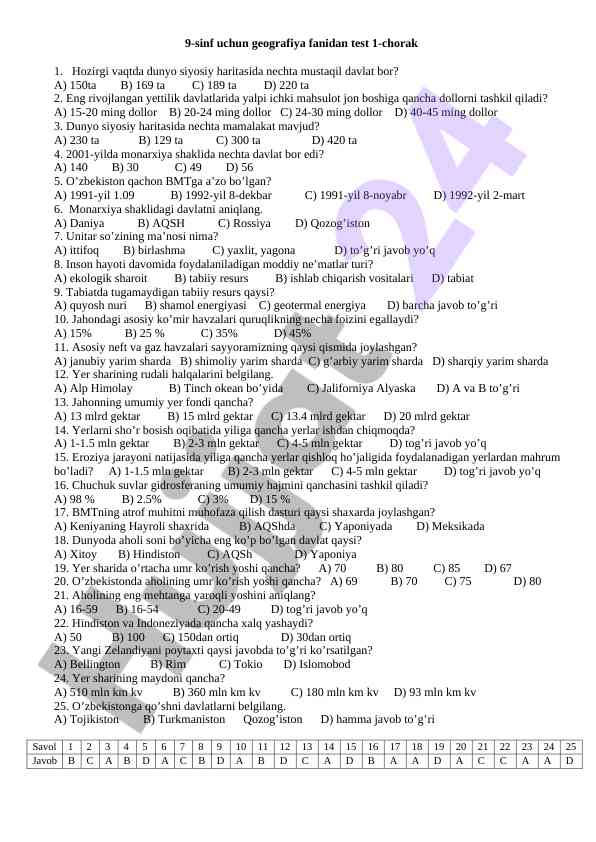 Geografiya fanidan test tubiga o‘quvchilar uchun