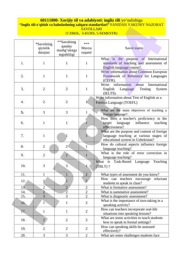 International standards for english language teaching