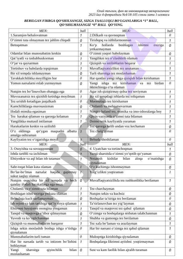 Oliy ta'lim vazirligi test natijalari baholash
