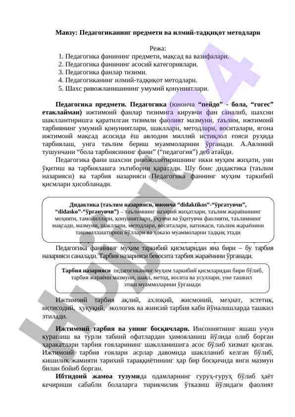 Pedagogika fanining mavzulari va metodologiyasi