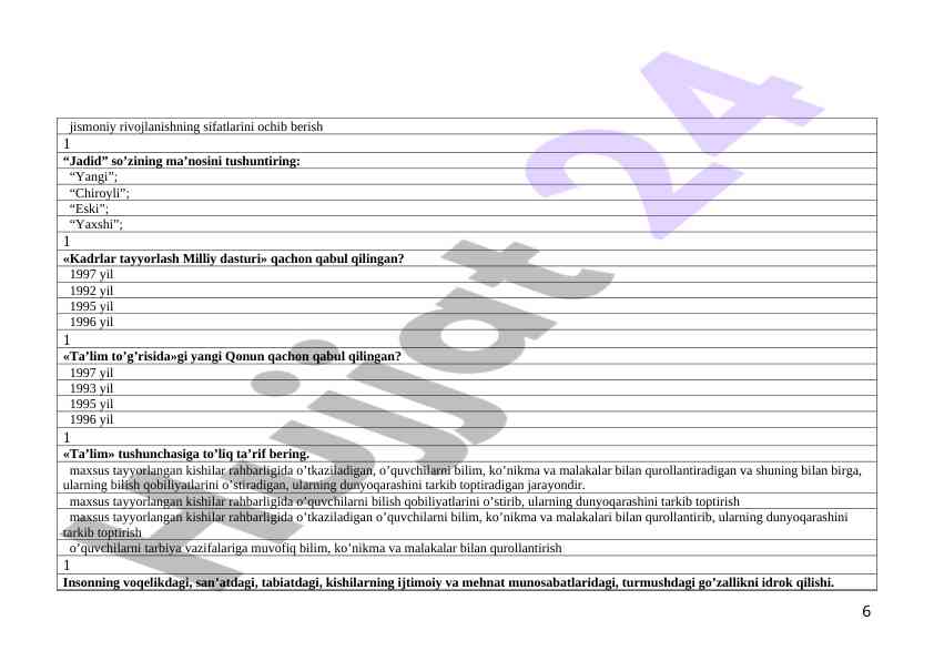 Product image 5