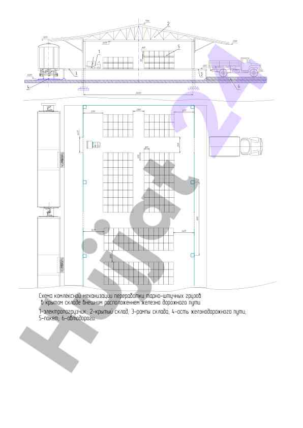 Schematization of complex mechanization in warehousing