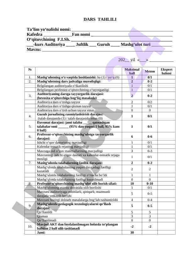 Dars tahlili va mavzu ishlanishi
