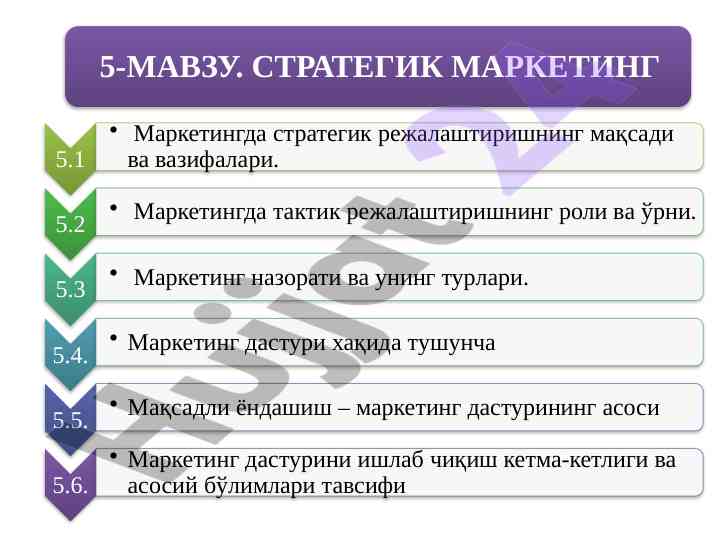 Strategik marketing nazoratining bosqichlari