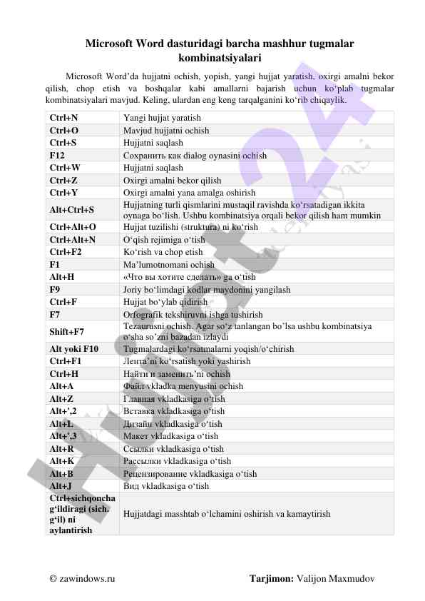 Microsoft word dasturidagi tugmalar kombinatsiyalari