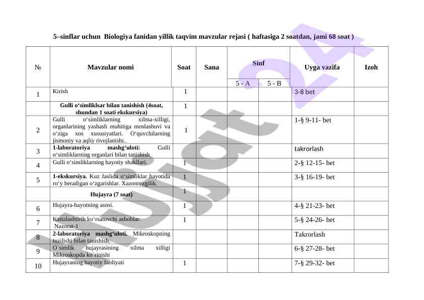 Biologiya fanidan yillik taqvim mavzular rejasi